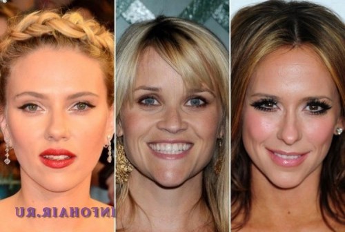 Формы лица Формы лица