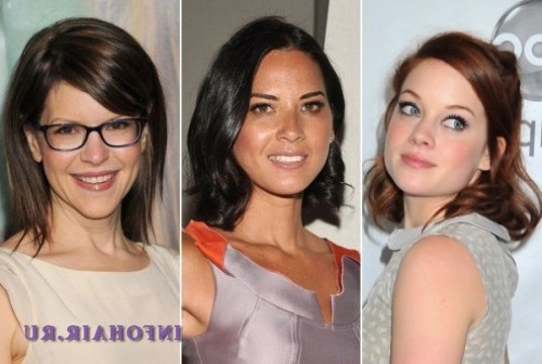 Формы лица Формы лица