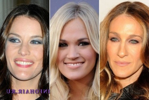 Формы лица Формы лица