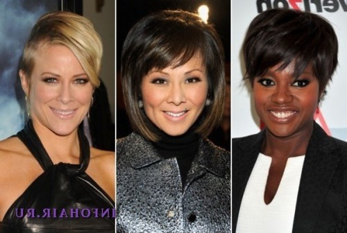 Формы лица Формы лица