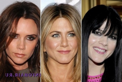 Формы лица Формы лица