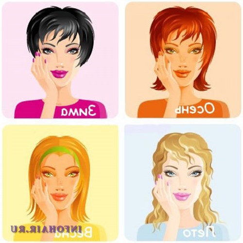 Коррекция лица при помощи макияжа Коррекция лица при помощи макияжа