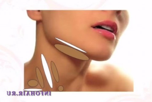 Коррекция лица при помощи макияжа Коррекция лица при помощи макияжа