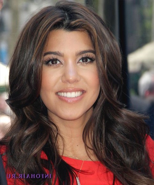 Кортни Кардашян Кортни Кардашян